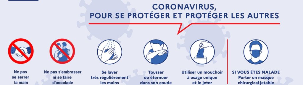 Coronavirus, pour se protéger appliquons les gestes barrières